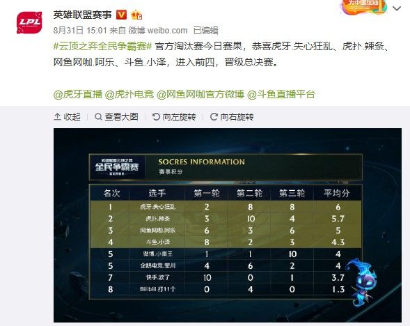 很快稳住阵 很快稳住阵