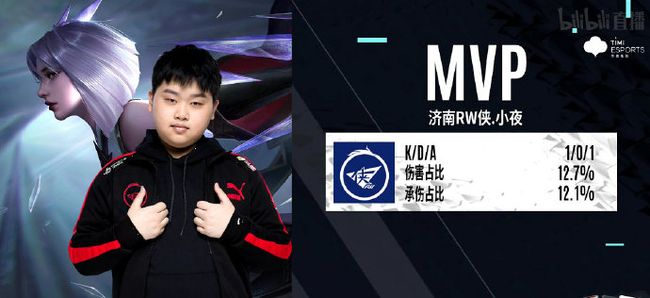 表现相伴随 表现相伴随