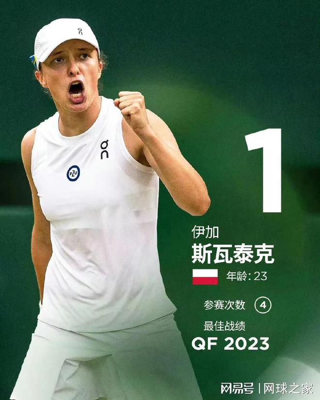 纪录与胜负 纪录与胜负